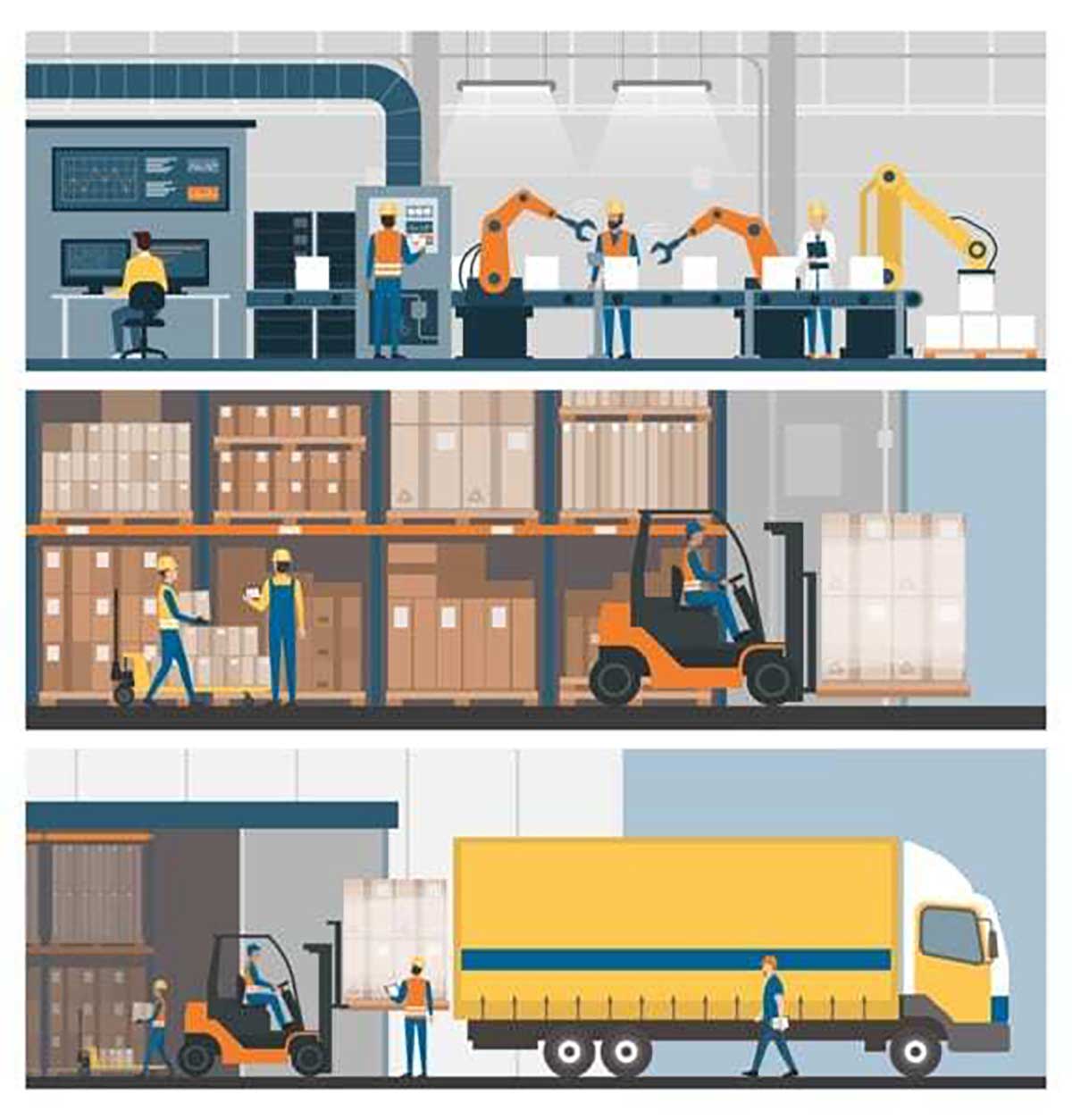 Graphic-of-industrial-production-process-from-warehouse-to-shipping-1200px